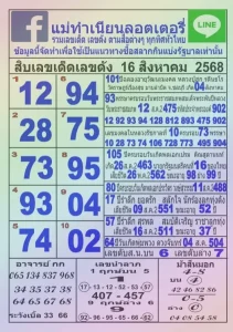 เลขเด็ดแม่จำเนียร งวดนี้ ไม่ใช่แค่เดา แต่มีที่มาที่ไป เลขขายดีแม่จำเนียร
