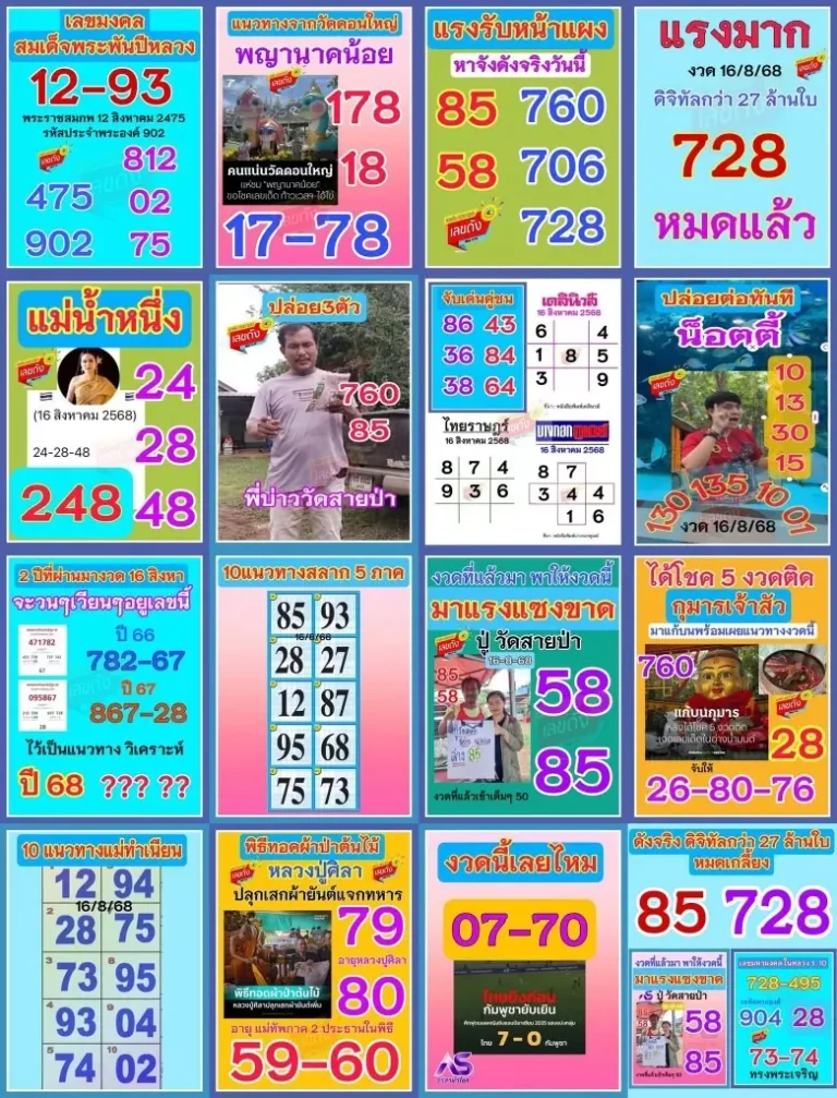 เปิดแหล่งลับ เลขดังโค้งสุดท้าย จากสำนักดังและข่าวร้อน