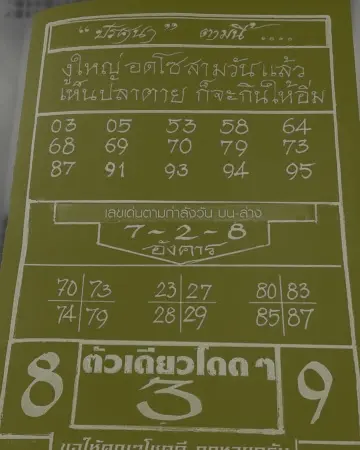 เลขเด็ดงวดนี้